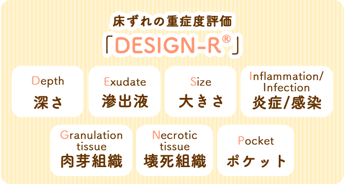 床ずれの重症度評価